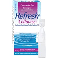 Gels - Refresh® Celluvisc® Solution Ophtalmique Allergan - Ocucalm